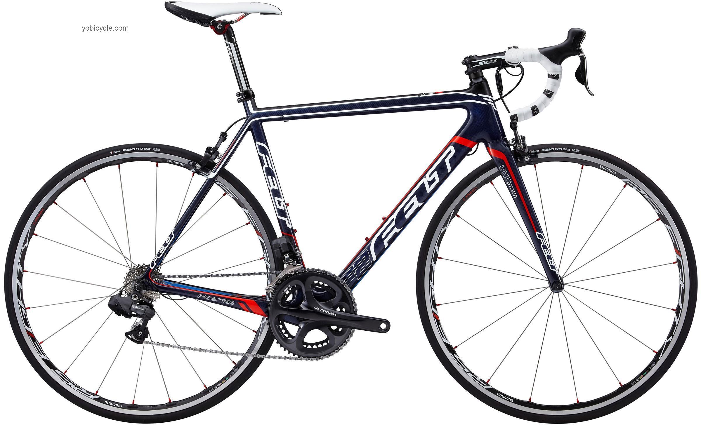 Felt  F2 DI2 Technical data and specifications