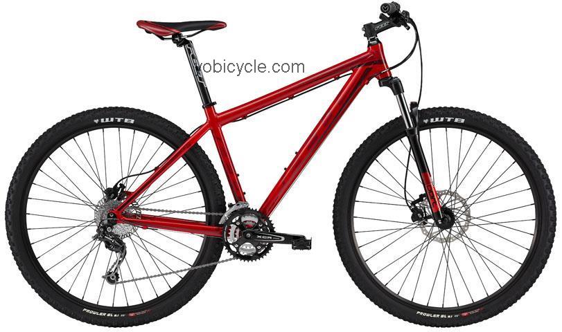 Felt NINE SPORT 2011 comparison online with competitors