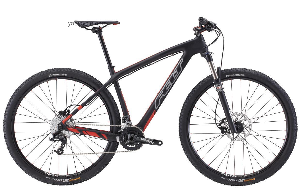 Felt Nine 5 2014 comparison online with competitors