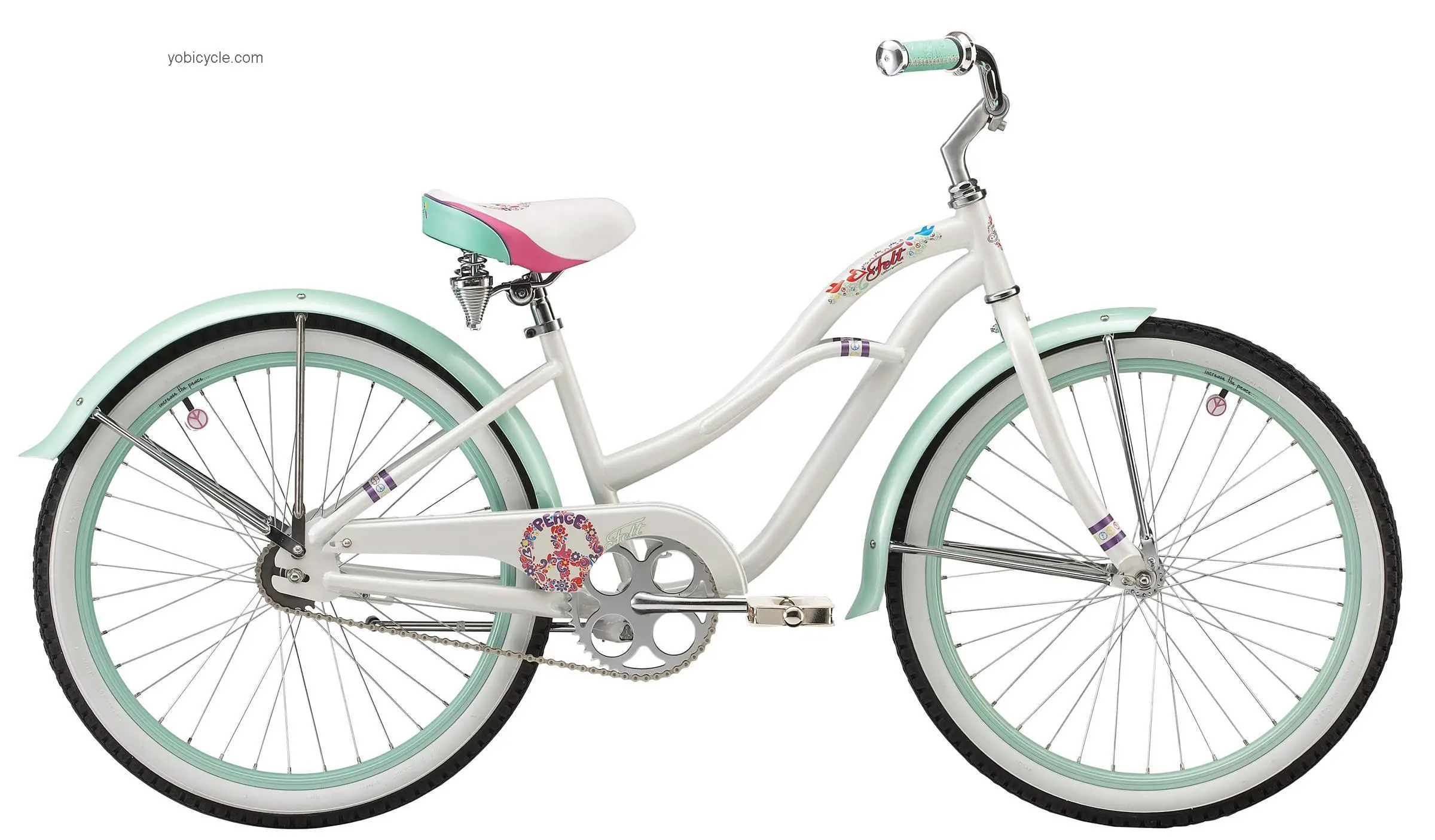 Felt  Peace 24'' Technical data and specifications