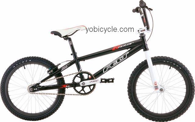 Felt  Sector XXL Technical data and specifications