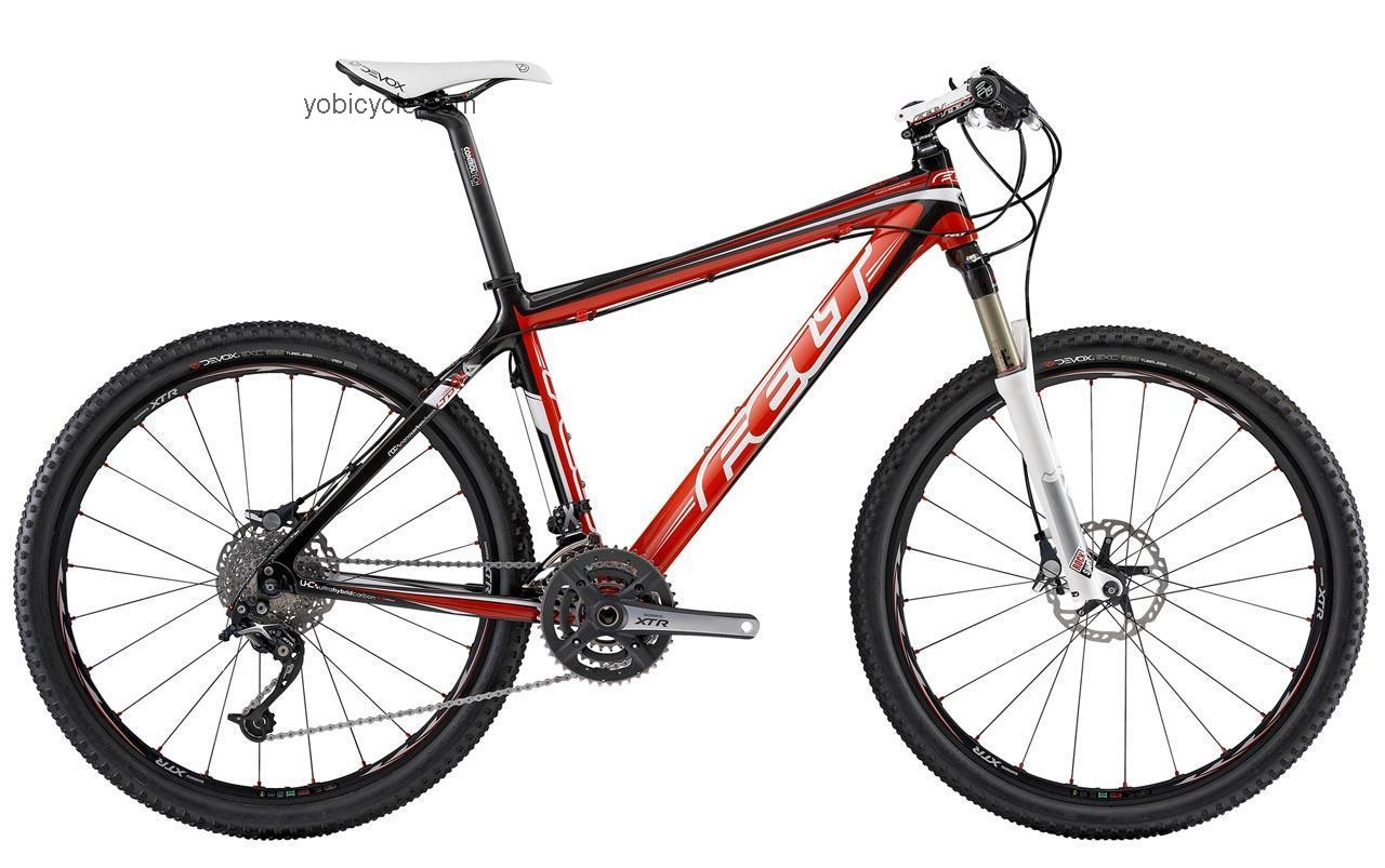 Felt  Six LTD Technical data and specifications