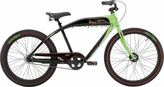 Felt  Troy Lee Happy Hour Technical data and specifications
