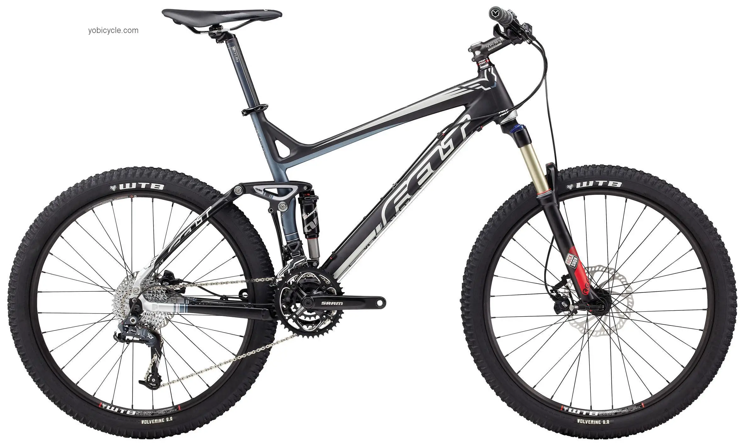 Felt Virtue Sport competitors and comparison tool online specs and performance