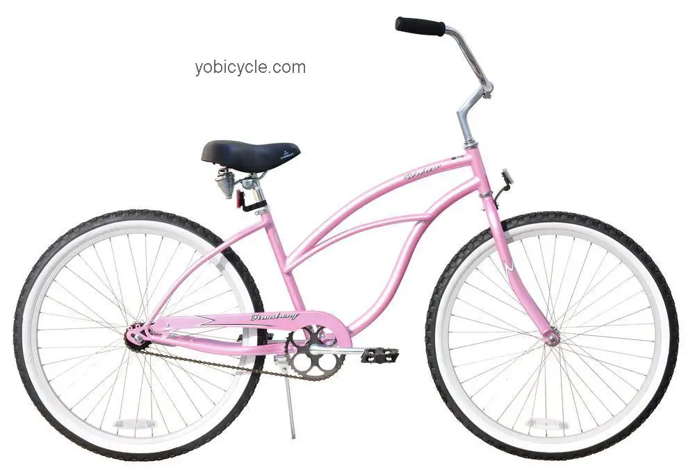 Firmstrong  Urban Lady Technical data and specifications