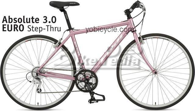 Fuji Absolute 3.0 Ladies competitors and comparison tool online specs and performance