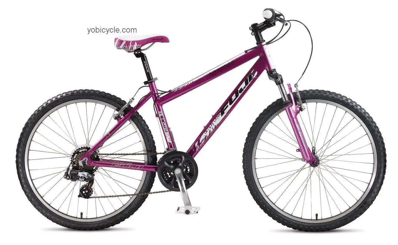 Fuji Adventure 2.0 Womens competitors and comparison tool online specs and performance