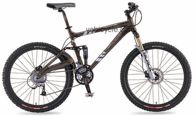 Fuji  Adventure Comp Technical data and specifications