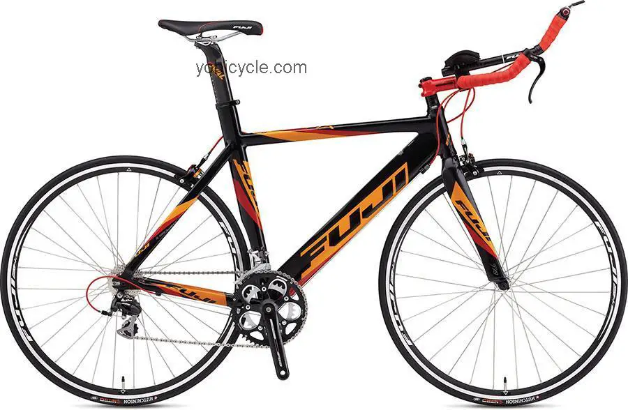 Fuji Aloha 2.0 competitors and comparison tool online specs and performance