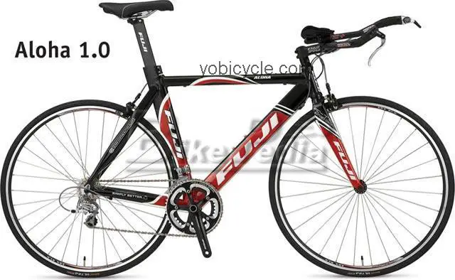 Fuji Aloha competitors and comparison tool online specs and performance