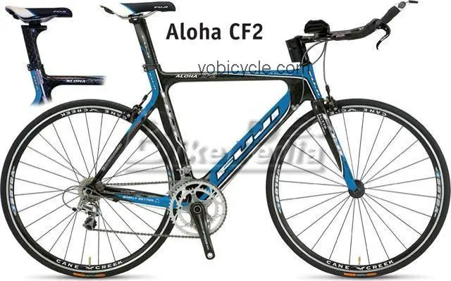 Fuji Aloha CF-2.0 2008 comparison online with competitors