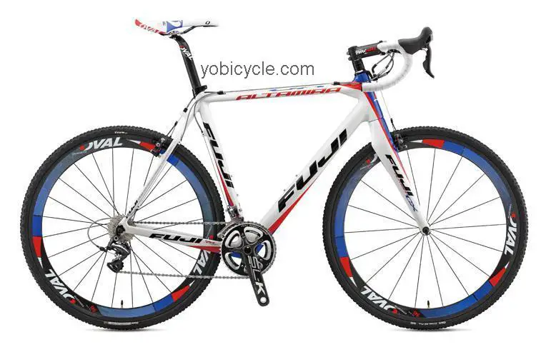 Fuji  Altamira CX 1.0 Technical data and specifications
