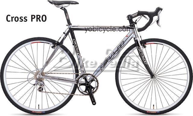 Fuji Cross Pro competitors and comparison tool online specs and performance