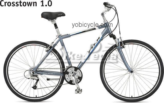Fuji Crosstown 1.0 competitors and comparison tool online specs and performance
