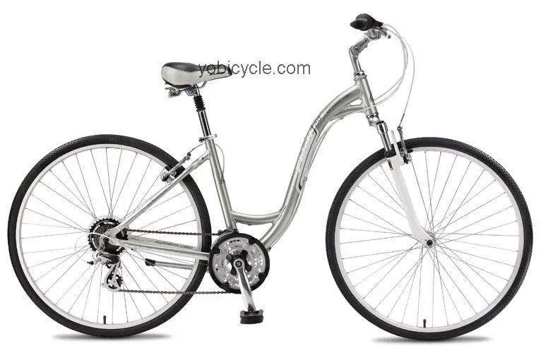 Fuji Crosstown 2.0 Step Thru competitors and comparison tool online specs and performance