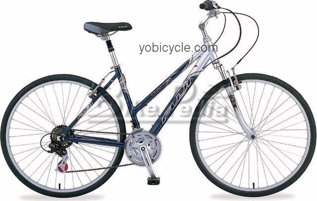 Fuji Crosstown Lady competitors and comparison tool online specs and performance
