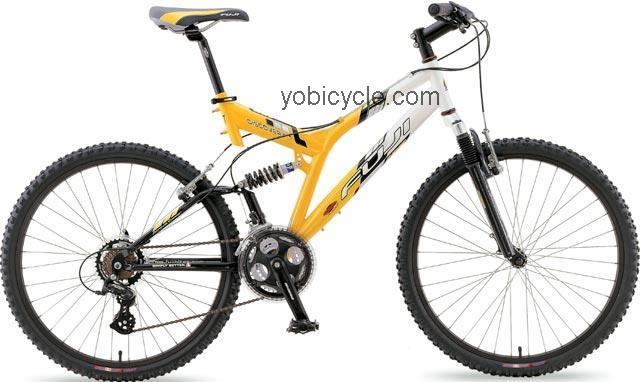 Fuji Discovery 1 competitors and comparison tool online specs and performance