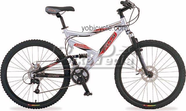 Fuji Discovery 2 competitors and comparison tool online specs and performance
