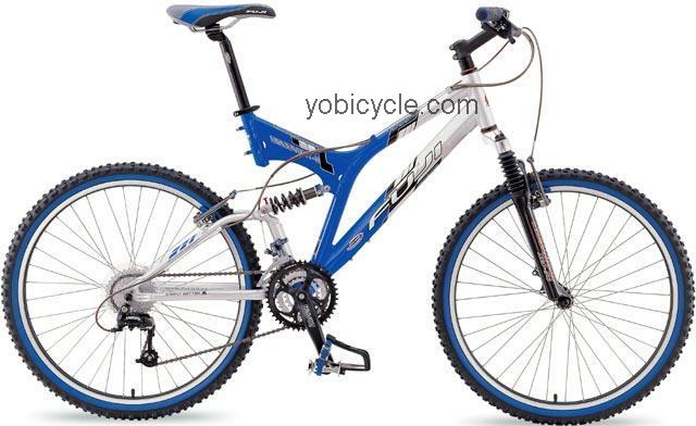 Fuji Discovery 3 competitors and comparison tool online specs and performance