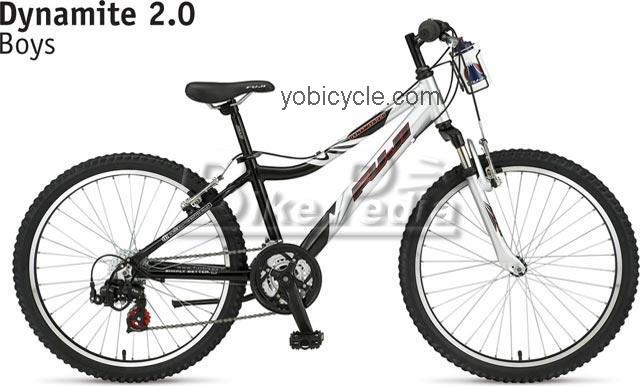 Fuji Dynamite 2.0 Boys competitors and comparison tool online specs and performance