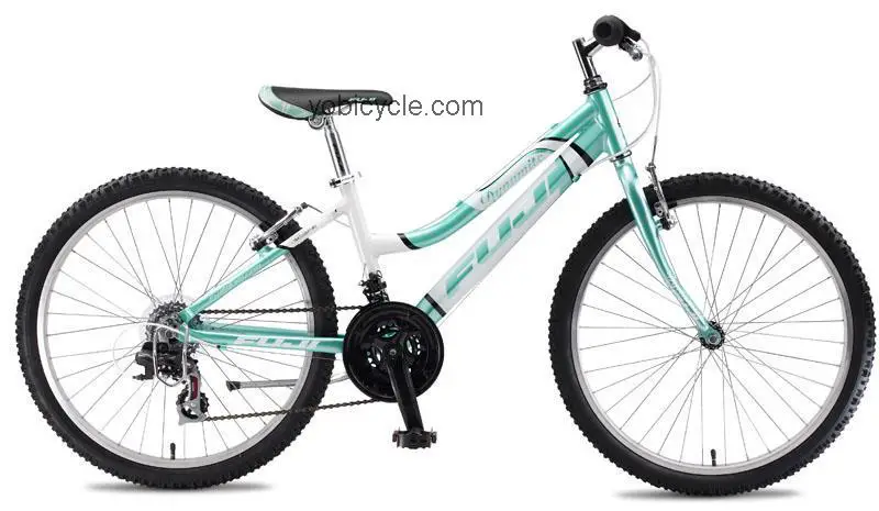 Fuji Dynamite 2.0 girls competitors and comparison tool online specs and performance
