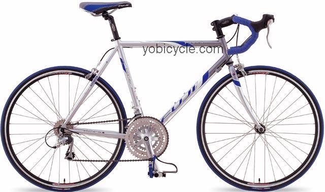 Fuji Finest Womens competitors and comparison tool online specs and performance