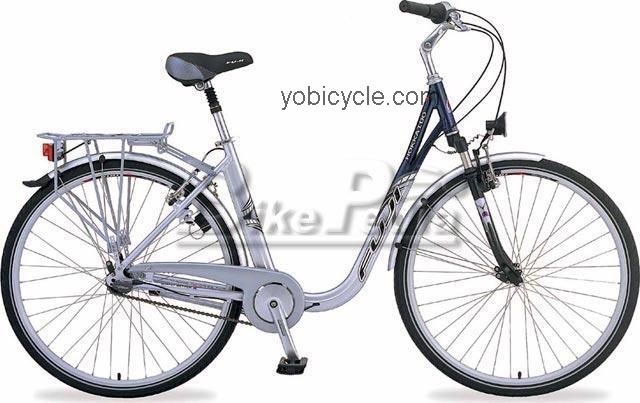 Fuji  Hokkaido Lady Technical data and specifications