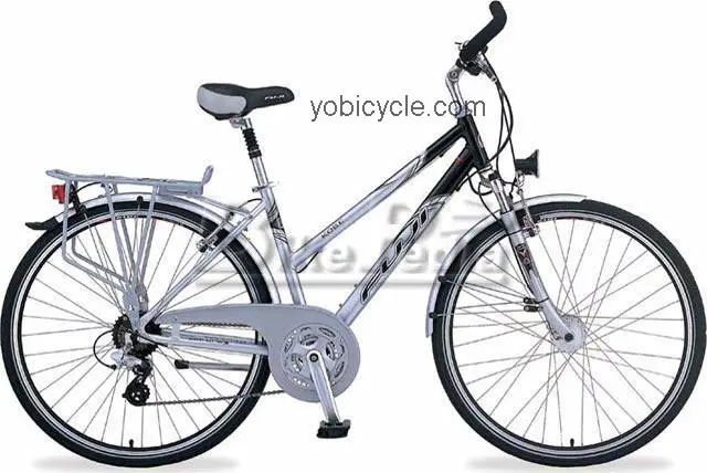 Fuji  Kobe Lady Technical data and specifications