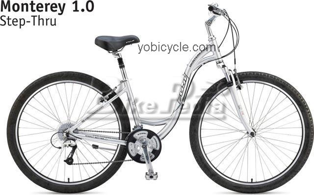 Fuji  Monterey 1.0 Ladies Technical data and specifications