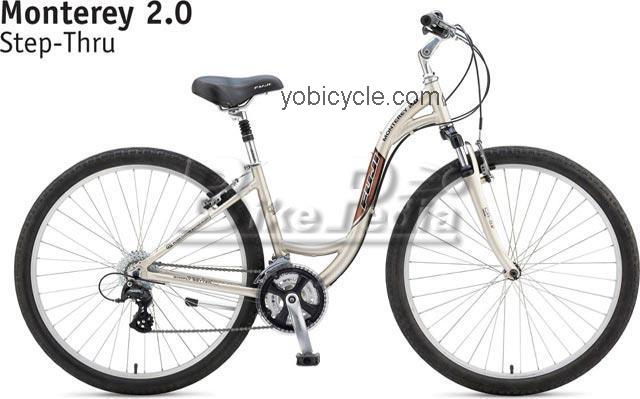 Fuji  Monterey 2.0 Ladies Technical data and specifications