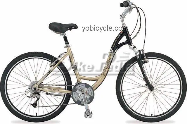 Fuji  Monterey Lady Technical data and specifications