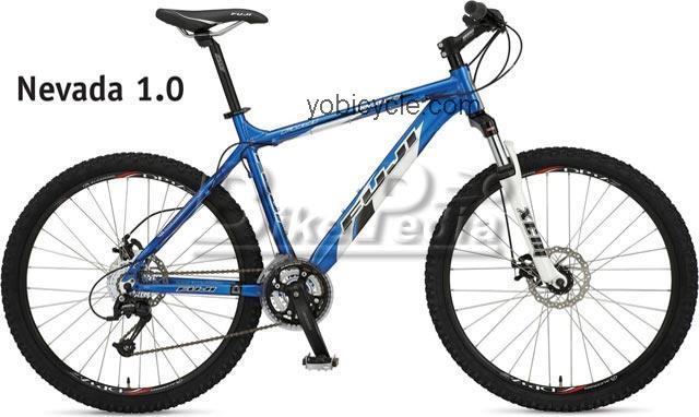 Fuji Nevada 1.0 competitors and comparison tool online specs and performance