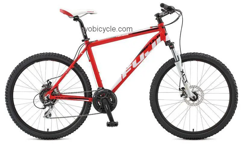 Fuji Nevada 2.0 competitors and comparison tool online specs and performance