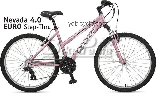 Fuji  Nevada 4.0 Ladies Technical data and specifications