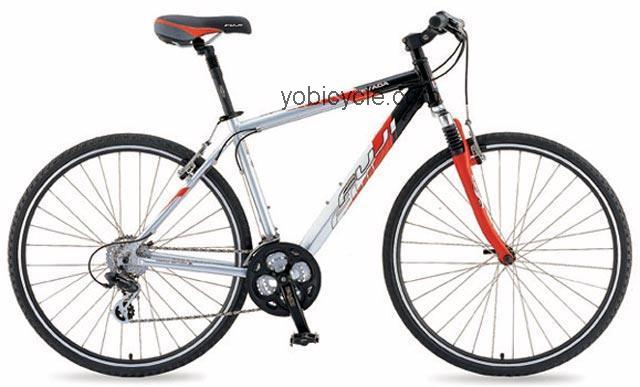Fuji  Nevada Cross Technical data and specifications