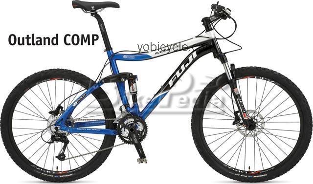 Fuji  Outland Comp Technical data and specifications