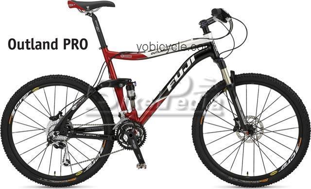 Fuji  Outland Pro Technical data and specifications