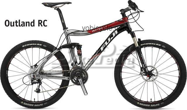 Fuji Outland RC competitors and comparison tool online specs and performance