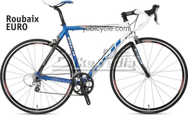 Fuji Roubaix (Euro) competitors and comparison tool online specs and performance