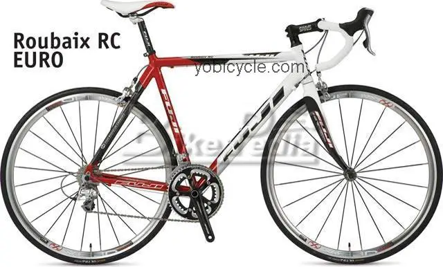 Fuji  Roubaix RC (Euro) Technical data and specifications