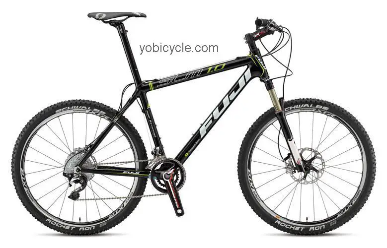 Fuji  SLM 1.0 Technical data and specifications