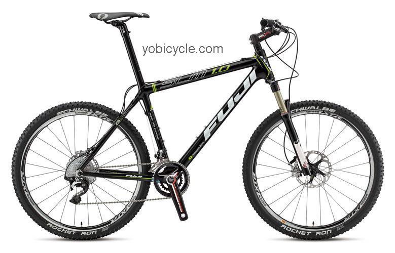 Fuji SLM 1.0 competitors and comparison tool online specs and performance