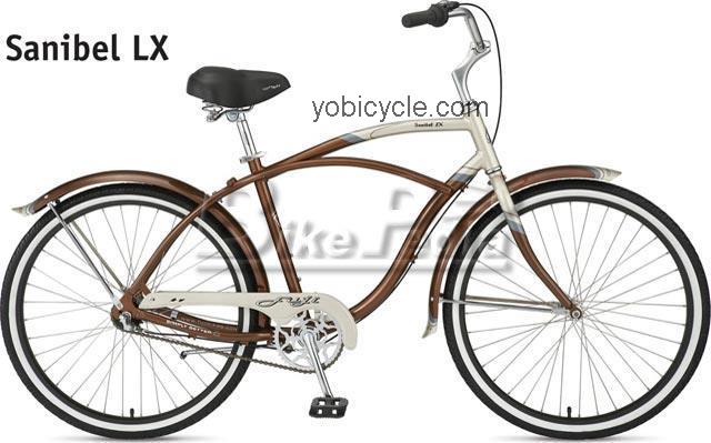 Fuji Sanibel LX competitors and comparison tool online specs and performance