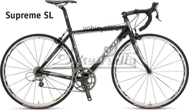 Fuji Supreme SL 2008 comparison online with competitors