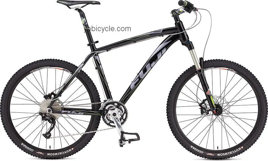 Fuji  Tahoe 1.0 Technical data and specifications