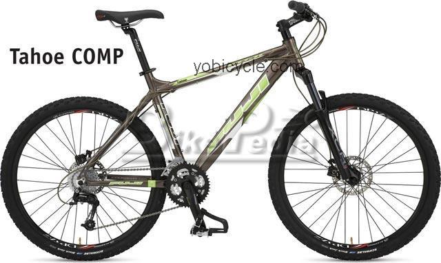 Fuji  Tahoe Comp (Euro) Technical data and specifications