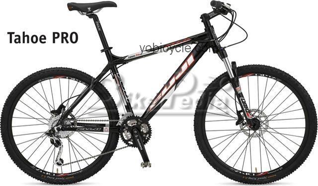 Fuji  Tahoe Pro (Euro) Technical data and specifications