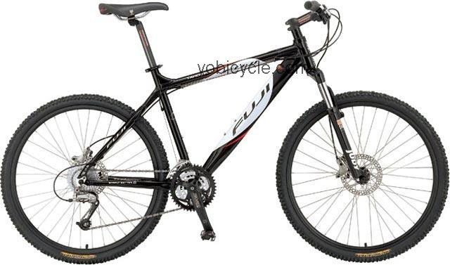 Fuji  Tahoe Pro Technical data and specifications