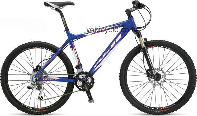 Fuji  Tahoe SL Technical data and specifications