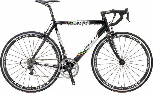 Fuji Team Issue Euro competitors and comparison tool online specs and performance